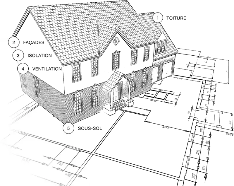 Matériaux écologiques de Bretagne - Construction durable